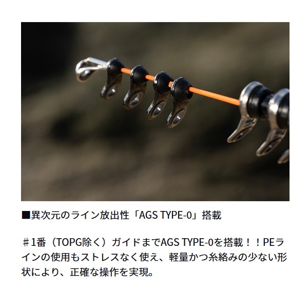 ギンロウ ユイガAGS